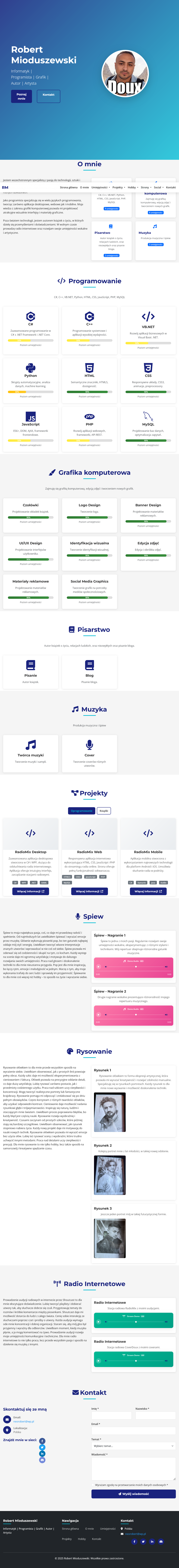 Strona portfolio z panelem admina